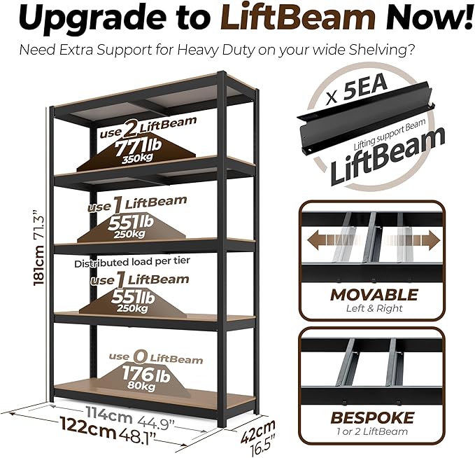 HOMEDANT House 5 Tier Laminated Metal Shelving Unit Adjustable Storage Utility Rack Heavy Duty Shelves Organization Multipurpose Shelf Kitchen Garage Pantry Closet (1, (L) 48.1" W, Black)