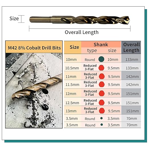 Metric M42 8% Cobalt Drill Bits Set for Stainless Steel and Hardened Steel (10-13mm/7PCS)