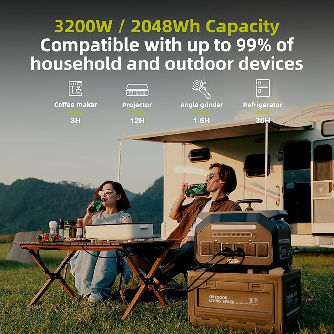 IEE 3200W Solar Generator P3200 with 2 * 500W Panel, 2048Wh Portable Power Station, 1800W AC Charging & 1000W Solar Charging, LFP Battery, 14 Output Ports, APP Control, for Home Backup, Camping, RV