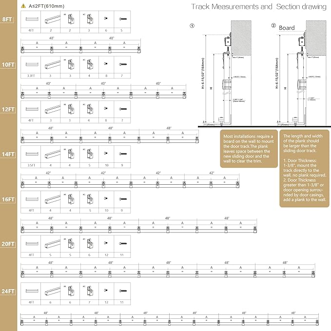 24FT Heavy Duty Box Rail Exterior Sliding Barn Door Hardware Kit, 450 lbs Capacity, Black Powder Coated Finish,Kit for Outdoor,Fit MAX 2 X Door Width 144in