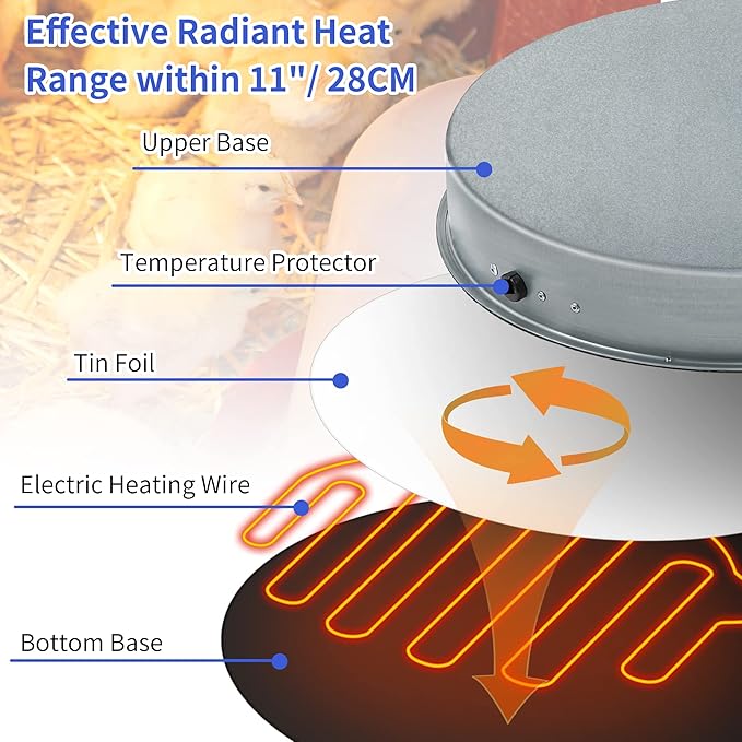 Dreyoo Poultry Waterer Drinker Heated Base, Chicken Water Heater 125 Watts for Winter Deicer Heated Base, Pet Water Heater for Metal Poultry Founts (1)