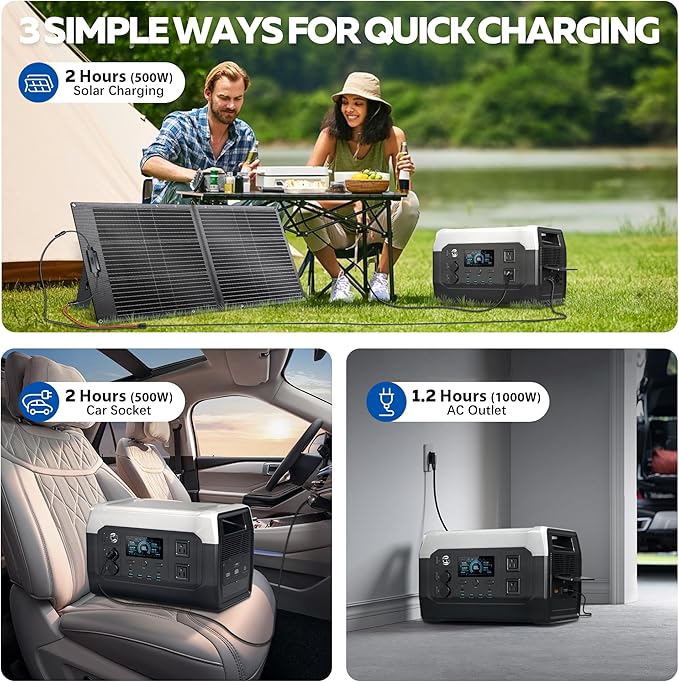 Solar Generator with 100W Solar Panel,1024Wh LiFePO4 Battery, 1600W AC Outlets (2600W Surge), Portable Power Station for Outdoor Camping Outages RV Travel Home Backup Power