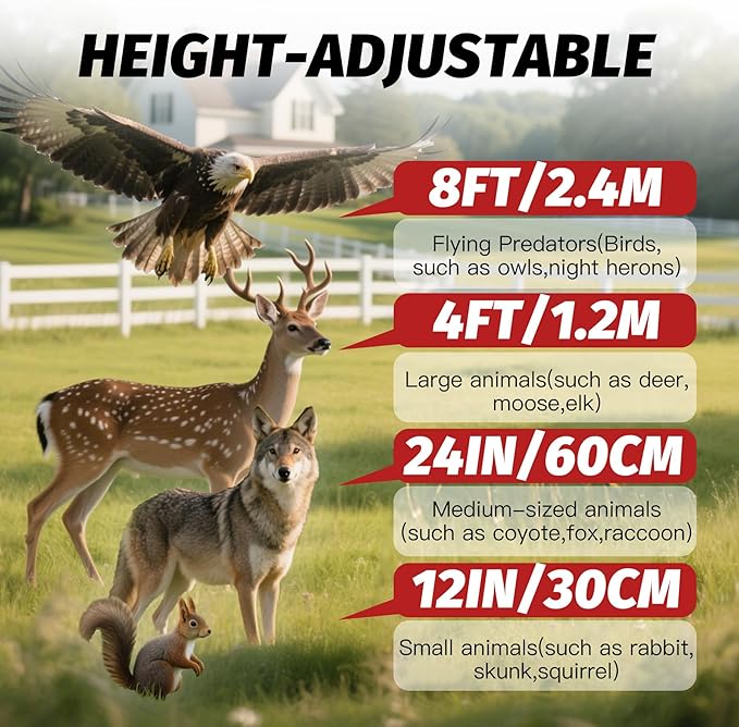 Solar Powered Coyote Deterrent Devices, 4 Pack Waterproof Racoon Repellent Predator Control Lights Used to Deterrent Raccon Coyote Fox Deer Protect Your Property Chicken Coop with Humane Deterrence