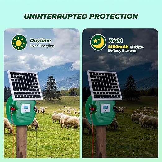 CURECURE Solar Electric Fence Charger with 8100mAh Lithium Battery, 10W Solar Panel, Easy Installation, 6 Miles Range, 1.5 Joules, LED Display, Use for Livestock, Pet, Farm, Garden