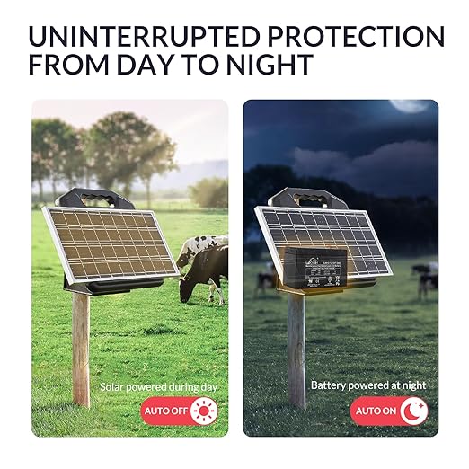 S1500 1.5 Joule Solar Electric Fence Energizer for Livestock, Horses, Cattle, Sheep - 50 Miles, 15W Solar Panel, Easy Installation