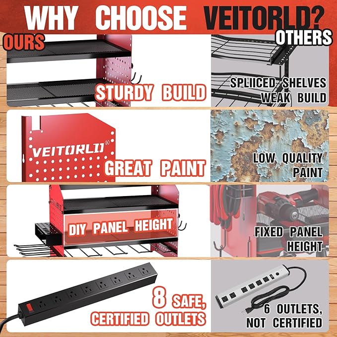 Veitorld Power Tool Organizer with Charging Station - 4 Drill Holders - Heavy Duty Modular Wall Mount Rack for Garage, Tool Storage Organizer - Christmas Birthday Gifts for Men Dad Him Husband