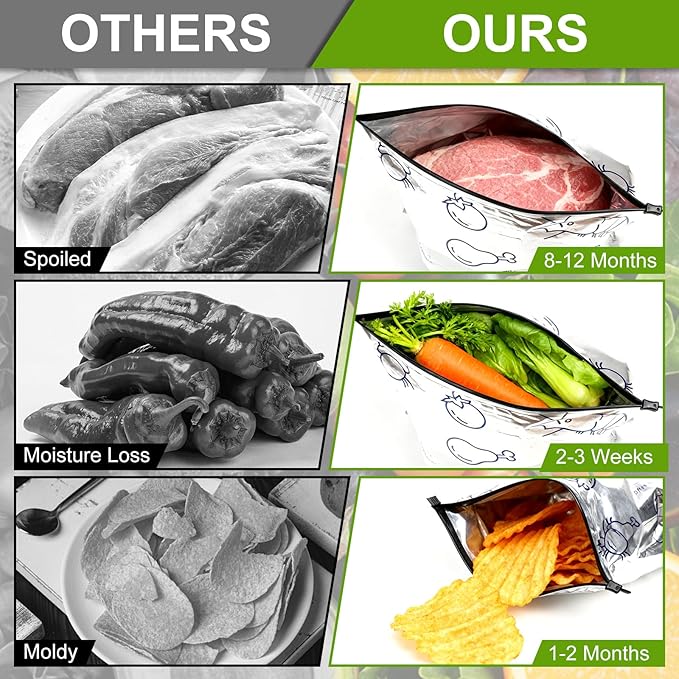 Reusable Aluminum Foil Sealable Storage Bags, 2026 New Resealable Vacuum Zipper Pouches for Food, Stand Up Foil Sealable Bags with Label and Zip Lock for Fruit Vegetable (30, Medium)