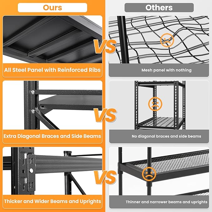 40”W Metal Storage Shelves, 20” Deep Heavy Duty Garage Shelving Units, 4 Tier Storage rack shelf, Steel Tall Industrial Shelving , Adjustable Standing Shelf for Warehouse / Shop 40"W x 20"D x 60"H