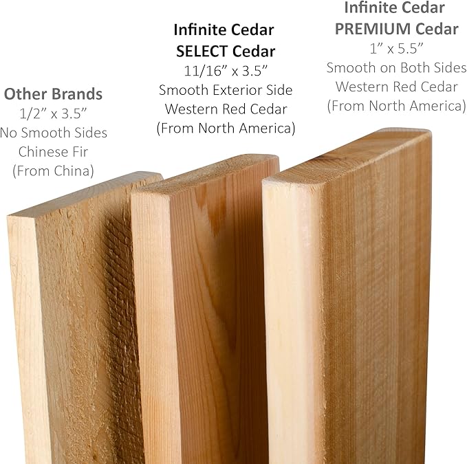 Infinite Cedar Select Cedar Raised Garden Bed (4' x 8' x 17.5" H)