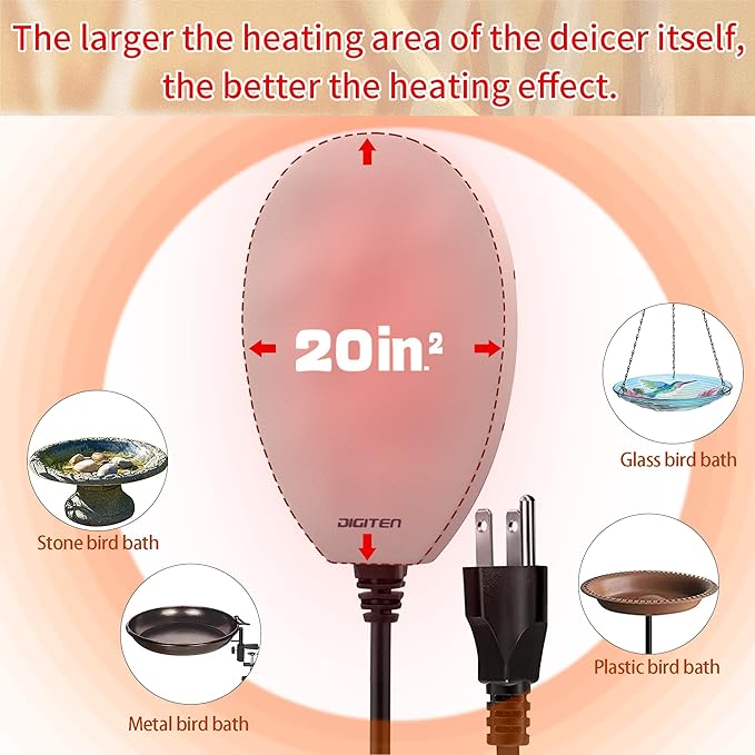 60W Bird Bath Heater, Waterproof Birdbath Deicer for Outdoors, Keep Chicken Waterers from Freezing, Fit in All Kind of Birdbaths 110V 120V