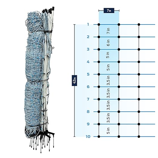 Starkline 42" x 164' Electric Netting All-in-One Solar Kit for Goats, Sheep, Gardens, Beehives, Dogs, and More for Backyards, Homesteads, Farms and Ranches