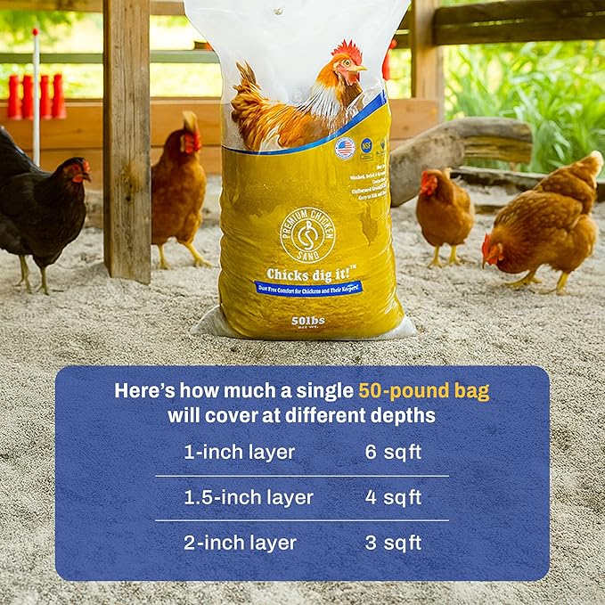 50 lbs (2-Pack) – Dust-Free, Odor-Control Bedding for Chicken Coops, Nesting Boxes, and Runs – Natural Poultry Litter, 100 lbs Total