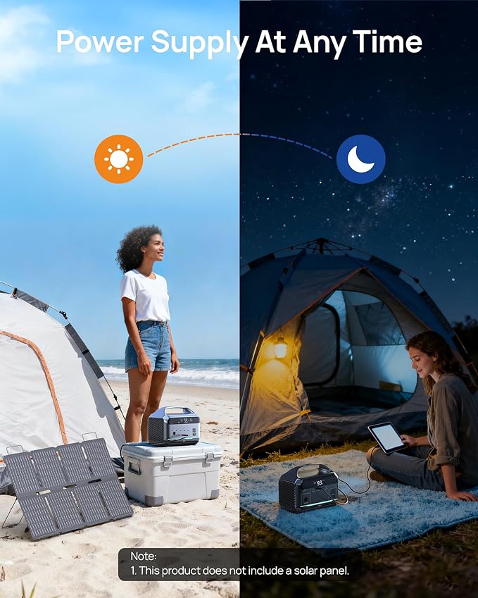 Portable Power Station 600W(1200W Surge), 288Wh(90,000mAh) Solar Generator LiFePO4 Battery with AC Outlets, 1.7H Fast Charging for Home & Emergency, Hurricane, CPAP (Solar Optional)
