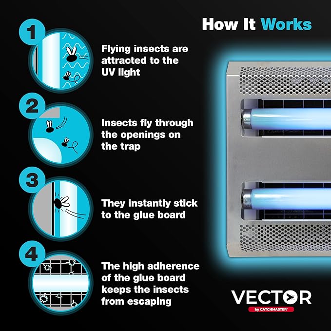 Catchmaster Vector 30, UV Light Fly Traps Indoor for Home, Electric Gnat Traps for House Indoor, Shatterproof Bulbs UV Lamp Fly, Insect & Mosquito Killer, Silent Bug Light for Kitchen, Shed, Garage