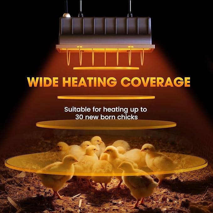 Chicken Coop Heater, Halogen Heat Lamp for Chickens, Ducklings, Goslings & Turkey, Safe Infrared Heating Lamp, Infinite Temperature Control, 50-250W, Even Heating, Adjustable Height, Gray