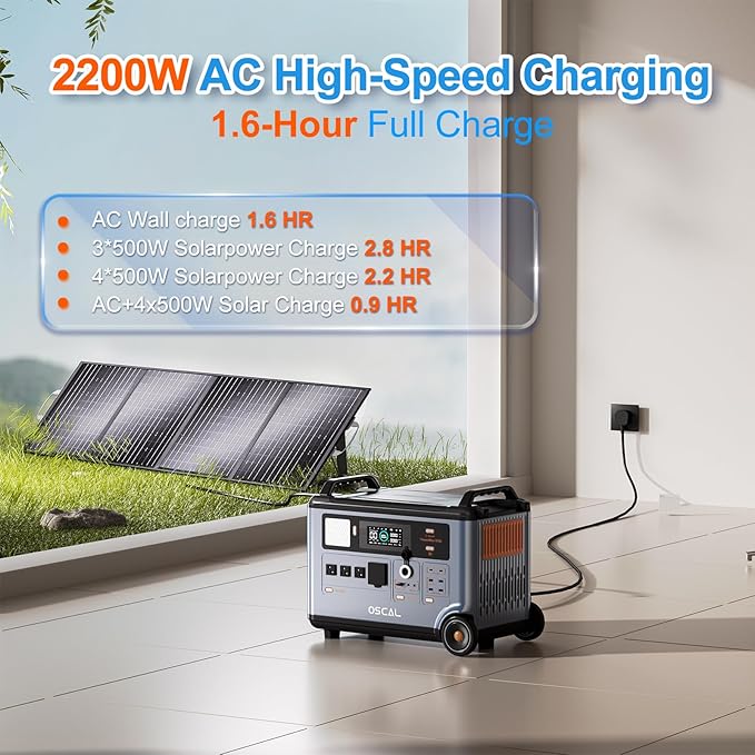 OSCAL 6000W(Peak 9000W) Portable Power Station with 2x500W Solar Panel,Dual 120V/240V Solar Generato,3600WH EV-Grade LiFePO₄ Battery,4×6000W AC Outlets,2200W 1.96H Fast Charge,for Home Backup,RV.