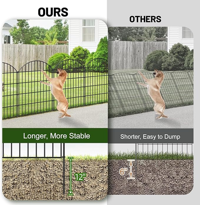 Metal Garden Fence 36in (H) x 18.7ft (L), 8 Panels +9 Stakes Dog Fence Border Fence Animal Barrier, No Dig Garden Fencing for Yard Flower Bed Lawn Patio Outdoor,CTW3608 Black