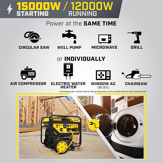 Champion Power Equipment 15,000-Watt MKE Series Portable Generator with Electric Start and CO Shield
