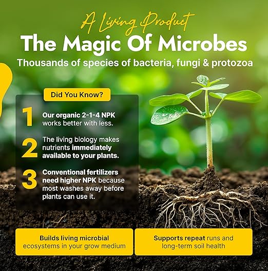 OMRI Listed Organic Concentrated Fish Poop - Liquid Fertilizer for Vegetable Gardens, Indoor Plant Food for Houseplants, Hydroponic Nutrients, Soil Amendment (1 Gallon)