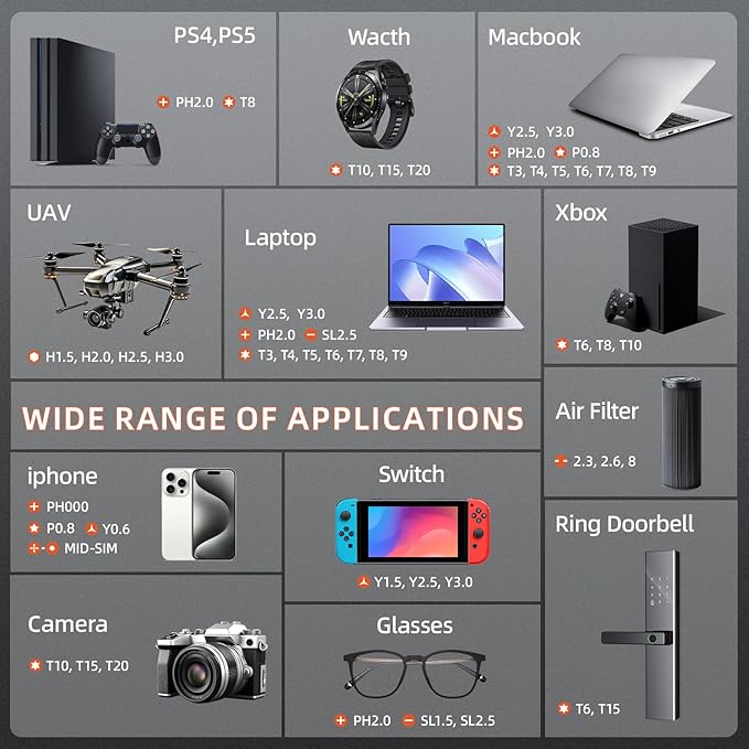 JOREST 52-IN-1 Precision Screwdriver Set, Mini Repair Tool Kit with Torx for Macbook, Computer, Laptop, iPhone, PS5, Xbox, Switch, Glasses, Watch, Ring Doorbell, Electronic, Small Gift Gadget for Men