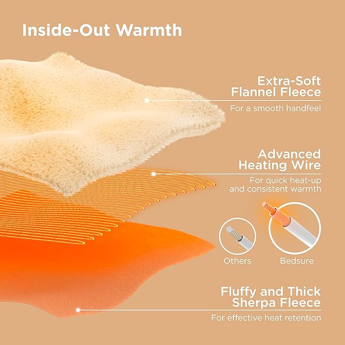 Bedsure Electric Blanket Full Size - Soft Flannel Heated Blanket Full, GentleSoft Fast Heating with 10 Time Settings & 6 Heat Settings, Warm Gift for Grandma (72x84 inches, Purple)