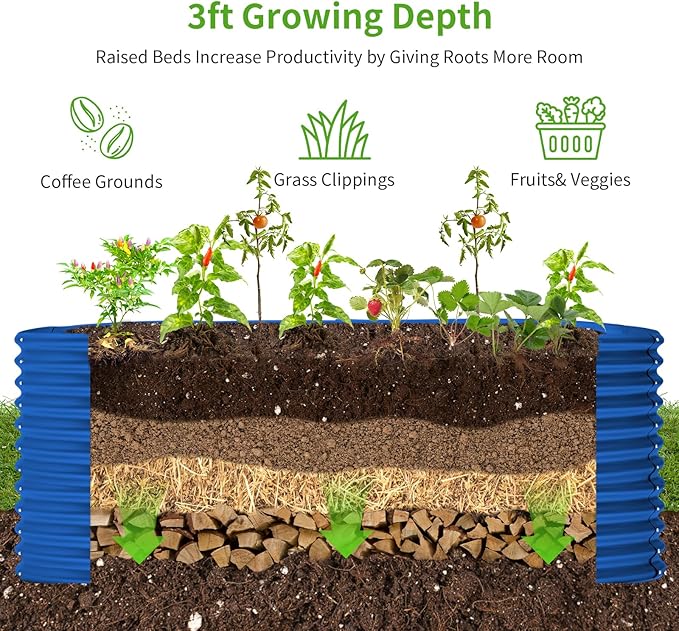 Land Guard 6x3x3ft Oval Galvanized Raised Garden Beds, Large-Capacity Metal Planter Box Outdoor, Durable Deep Raised Garden Bed 3ft Tall, Raised Beds for Gardening Vegetables, Royal Blue