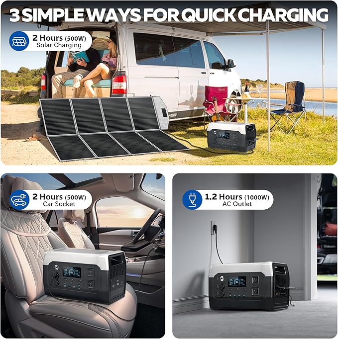 Portable Power Station with 400W Solar Panel,1024Wh LiFePO4 Battery, 1600W AC Outlets (2600W Surge),Solar Generator for Outdoor Camping Outages RV Travel Home Backup Power