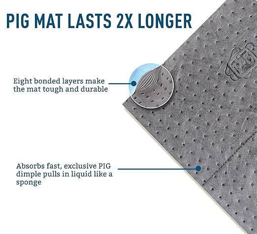 PIG Absorbent Mat Roll for Oil and Other Liquids | 1 Lightweight Mat Roll | 15" W x 50' L | Absorbs up to 3.3 gal per Roll | Gray | PM50435