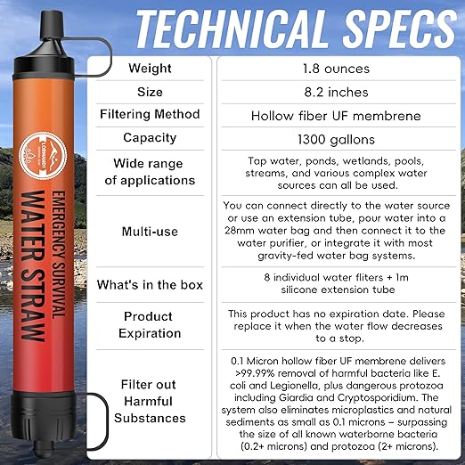 Water Filter Straw, Personal Water Filtration System, Water Purifier, Outdoor Emergency Survival Gear and Equipment for Hiking Camping Accessories Travel Fishing Emergency Preparedness (8PCS)