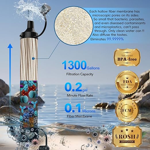 Emergency Water Filter Straws, Personal Water Filtration System, Reusable Water Purifier, Outdoor Emergency Survival Gear, Perfect for Hiking Camping Accessories Travel Fishing Preparedness (5PCS)