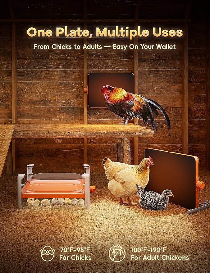 Smart Chicken Coop Heater, 200 Watts Chick Heater Built-in Adaptive Temperature Sensor, Chicken Coop Heater for Winter, Coop Heater Adaptable to Timer and Temp Controllers,UL-Compliant