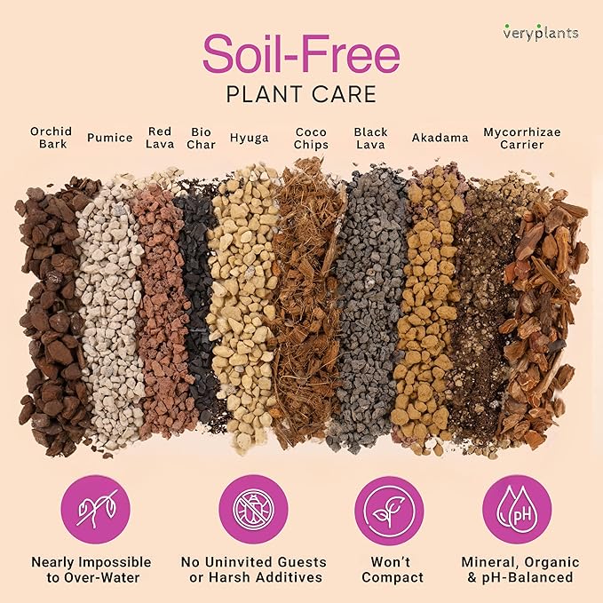 Molly's Orchid Potting Mix - Premium Gritty Soilless Orchid Mix - Chunky High Drainage vs Standard Potting Soil for Indoor Plants - Contains Bark, Coco Chips, Akadama, Pumice, Lava Rock 10 Dry Quarts