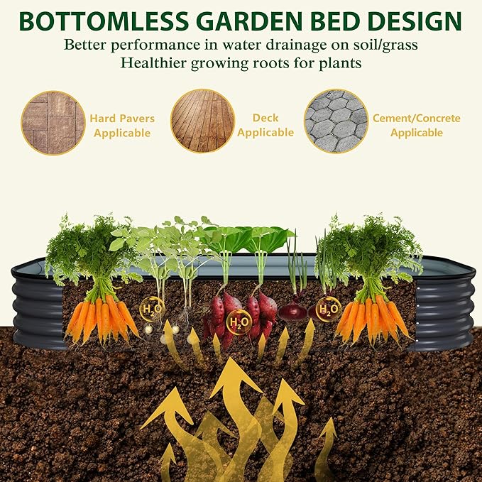 MUPATER 6x3x1FT Metal Raised Garden Beds Outdoor, Modular Galvanized Steel Planter Box for Vegetables, 11.2'' H Garden Bed Kit Oval for Herbs and Flowers, Garden, Gray