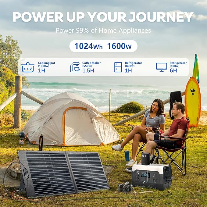 Solar Generator with 100W Solar Panel,1024Wh LiFePO4 Battery, 1600W AC Outlets (2600W Surge), Portable Power Station for Outdoor Camping Outages RV Travel Home Backup Power