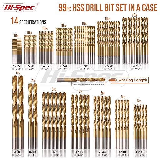 Hi-Spec Tools Drill Bit Set 99pc SAE HSS Steel for Drill Drivers - 1/16 to 3/8" Drill Bits for Metal, Plastics, Wood, Drywall - Complete Bits Sets with Storage Holder Case
