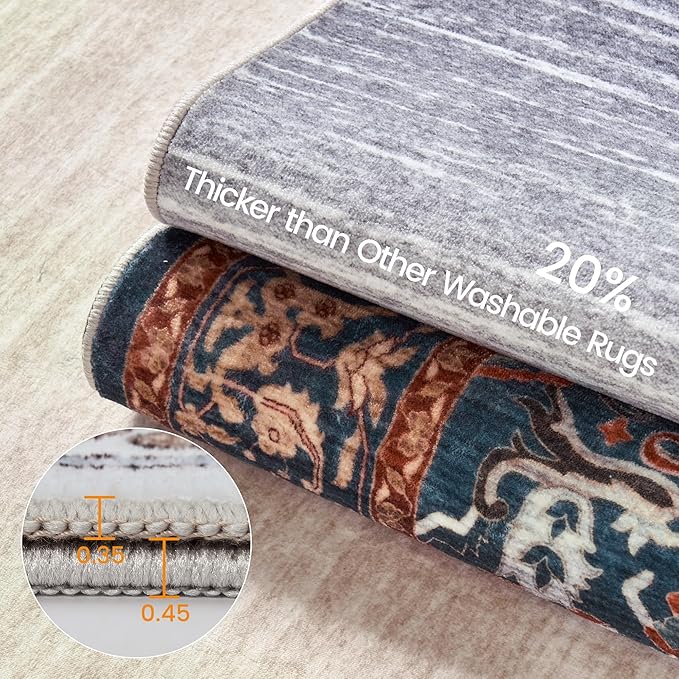 Rugland 5x7 Area Rugs - Stain Resistant Washable Rug, Anti Slip Rugs for Living Room, Vintage Tribal Area Rugs(Medallion 01-Rust/Blue, 5'x7')