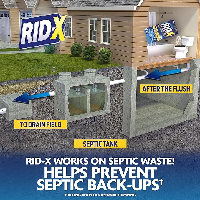 RID-X Septic Tank Treatment Powder – 3 Month Supply, Dual Action Enzymes and Bacteria to Break Down Waste & Prevent Backups