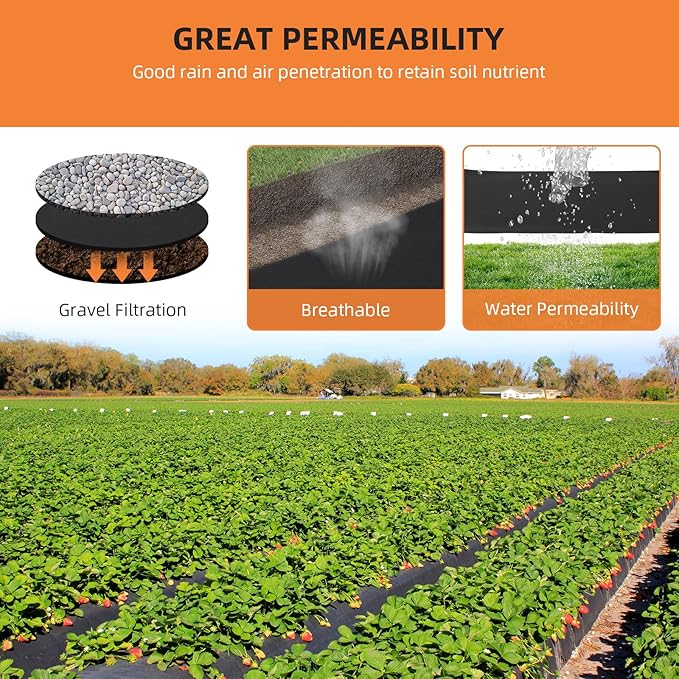 PioneerWorks Geotextile Landscape, 6ft x 100ft & 6oz Geotextile Fabric, PP Drainage 350N Tensile Strength & 440N Load Capacity, for Driveway & Road Stabilizationr, Erosion Control, French Drains