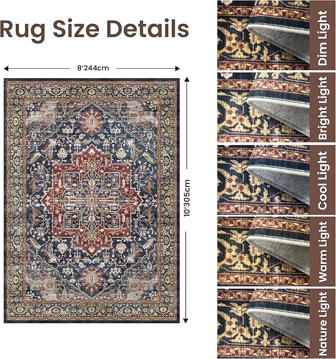 Rugland 8x10 Area Rugs - Stain Resistant Washable Rug, Anti Slip Rugs for Living Room, Vintage Tribal Area Rugs(Medallion 01-Rust/Blue, 8'x10')