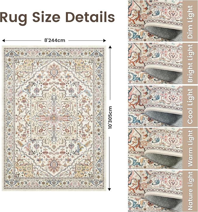 Rugland 8x10 Area Rugs - Stain Resistant Washable Rug, Anti Slip Rugs for Living Room, Vintage Tribal Area Rugs(Medallion 01-Multi, 8'x10')
