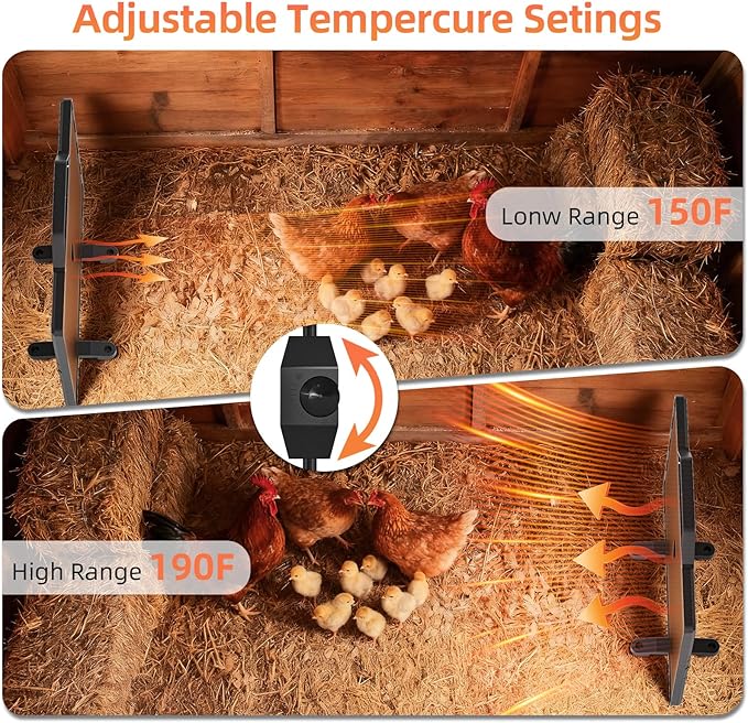 Smart Chicken Coop Heater, 140W Radiant Heat Panel with Adjustable Temp, Chicken Coop Heater for Winter, Quiet & Light-Free Design, ETL/UL Certified Safe, Suitable for Pets and Animals in Winter
