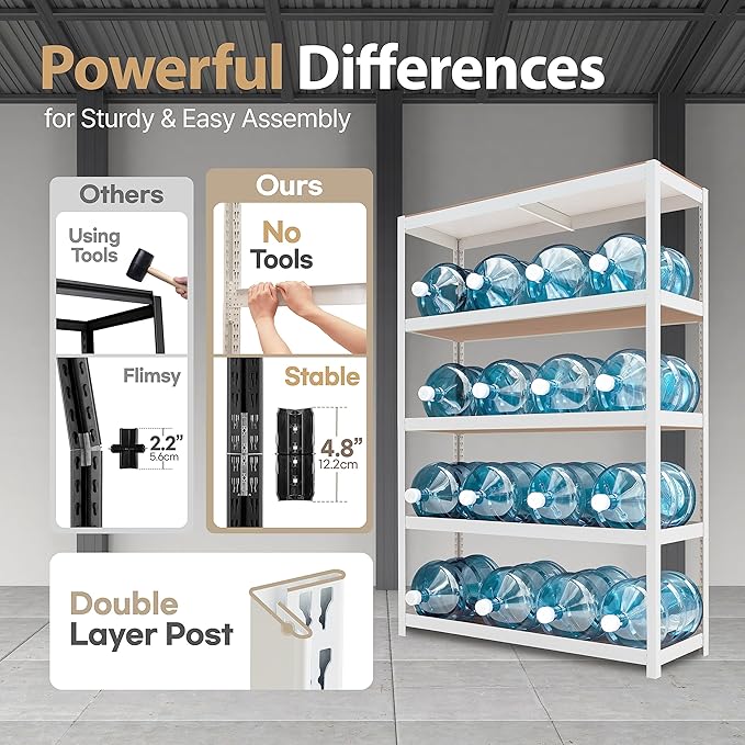 HOMEDANT House 5 Tier Laminated Metal Shelving Unit Adjustable Storage Utility Rack Heavy Duty Shelves Organization Multipurpose Shelf Kitchen Garage Pantry Closet (1, (L) 48.1" W, White)