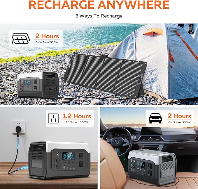 Solar Generator with 200W Solar Panel,1024Wh LiFePO4 Battery, 1600W AC Outlets (2600W Surge), Portable Power Station for Outdoor Camping Outages RV Travel Home Backup Power