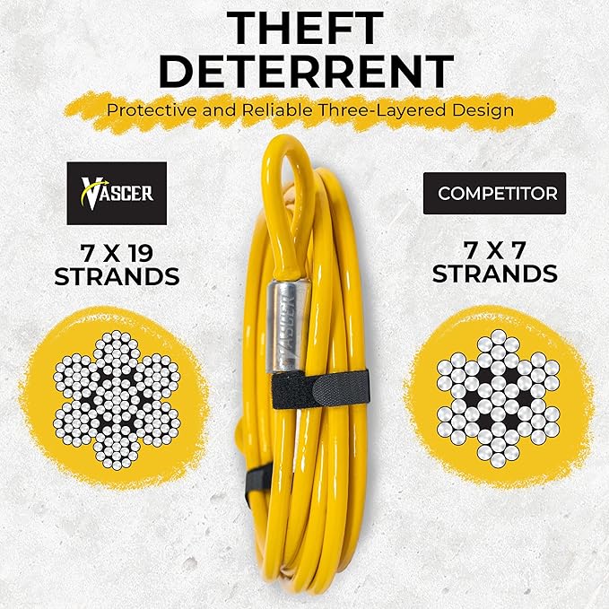 Commercial Heavy Duty Braided Galvanized Steel Anti-Theft Security Cable with Looped Ends. (1/2 Inch Thick, 7x19 Construction, 15 Feet)