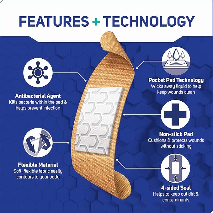 Care Science Fabric Adhesive Bandages, 100 ct Assorted Sizes | Flexible + Breathable Protection Helps Prevent Infection for First Aid and Wound Care (Pack of 2)