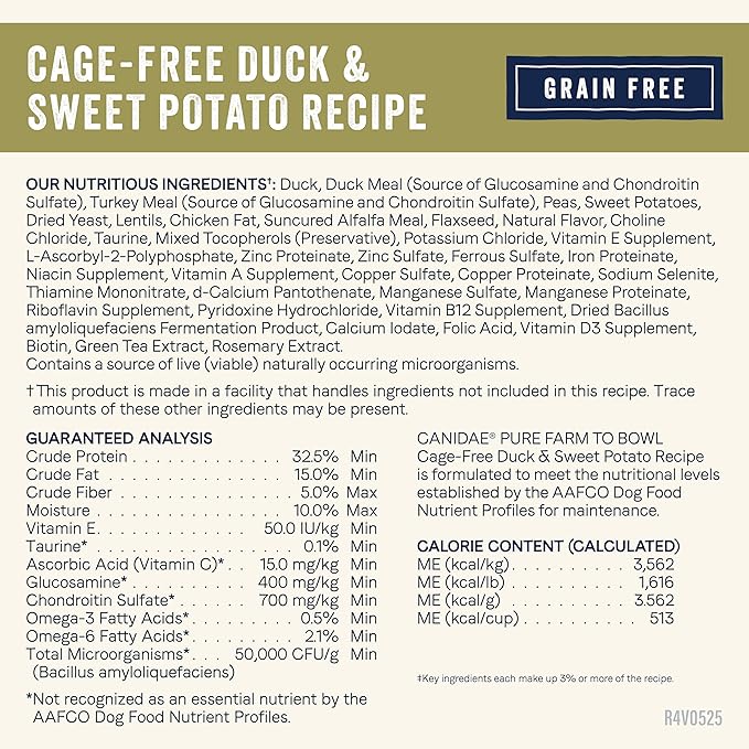 Canidae Pure Farm to Bowl Cage-free Duck & Sweet Potato, Adult, Grain-Free Dry Dog Food, 4lb