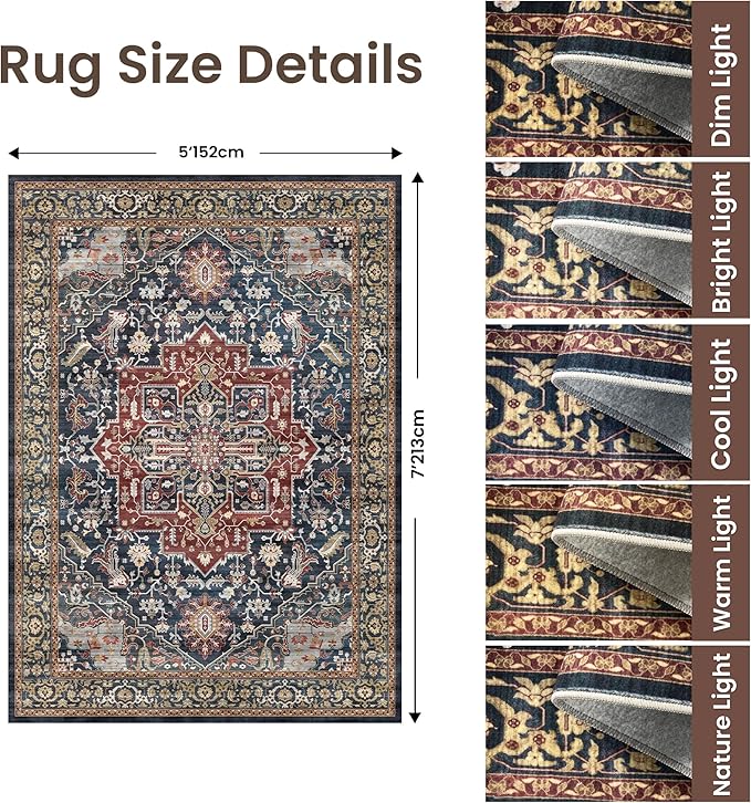 Rugland 5x7 Area Rugs - Stain Resistant Washable Rug, Anti Slip Rugs for Living Room, Vintage Tribal Area Rugs(Medallion 01-Rust/Blue, 5'x7')