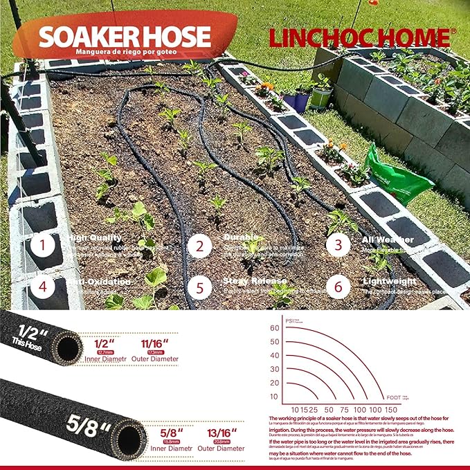 1/2 Inch Solid Brass Soaker Hose | Heavy Duty Leakproof Garden Hose for Gardens, Lawns & Landscaping | Flexible Eco-Friendly Design(15FT)