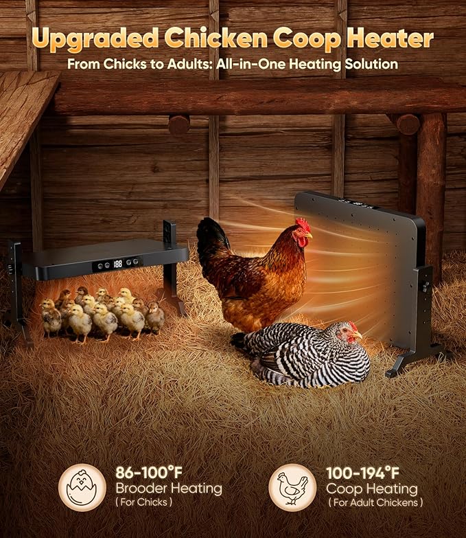 Smart Chicken Coop Heater with Thermostat, 200W Radiant Heat Panel with Adjustable Temp (86~194℉) & 12H Timer, Coop Heater for Winter, Remote Control, Animal-Proof Power Cord, ETL/UL Certified Safe