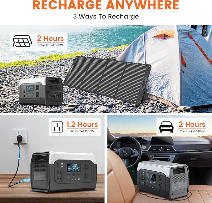 Portable Power Station,1024Wh LiFePO4 Battery, 1600W AC Outlets (2600W Surge),Solar Generator for Outdoor Camping Outages RV Travel Home Backup Power(Solar Panel Optional)